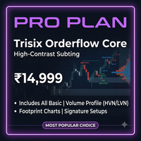 Pro Plan — Trisix Orderflow Core