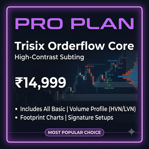 Pro Plan — Trisix Orderflow Core