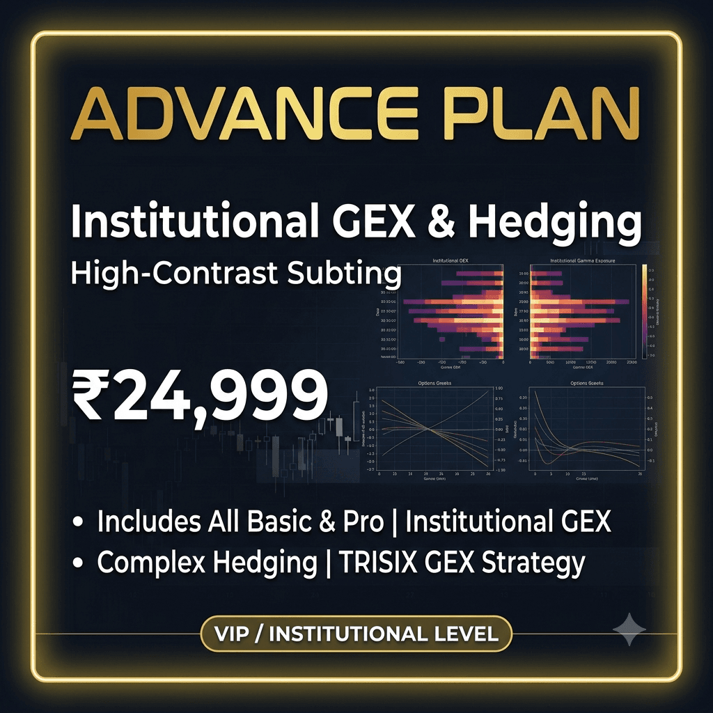 Advance Plan — Institutional GEX & Hedging