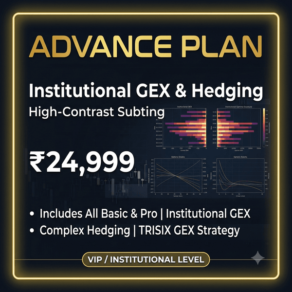 Advance Plan — Institutional GEX & Hedging